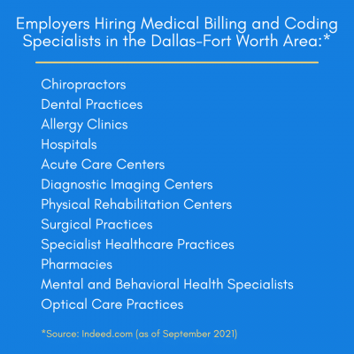 CCI-who-is-hiring-MBC-DFW (1) Types of employers who hire medical billers and coders